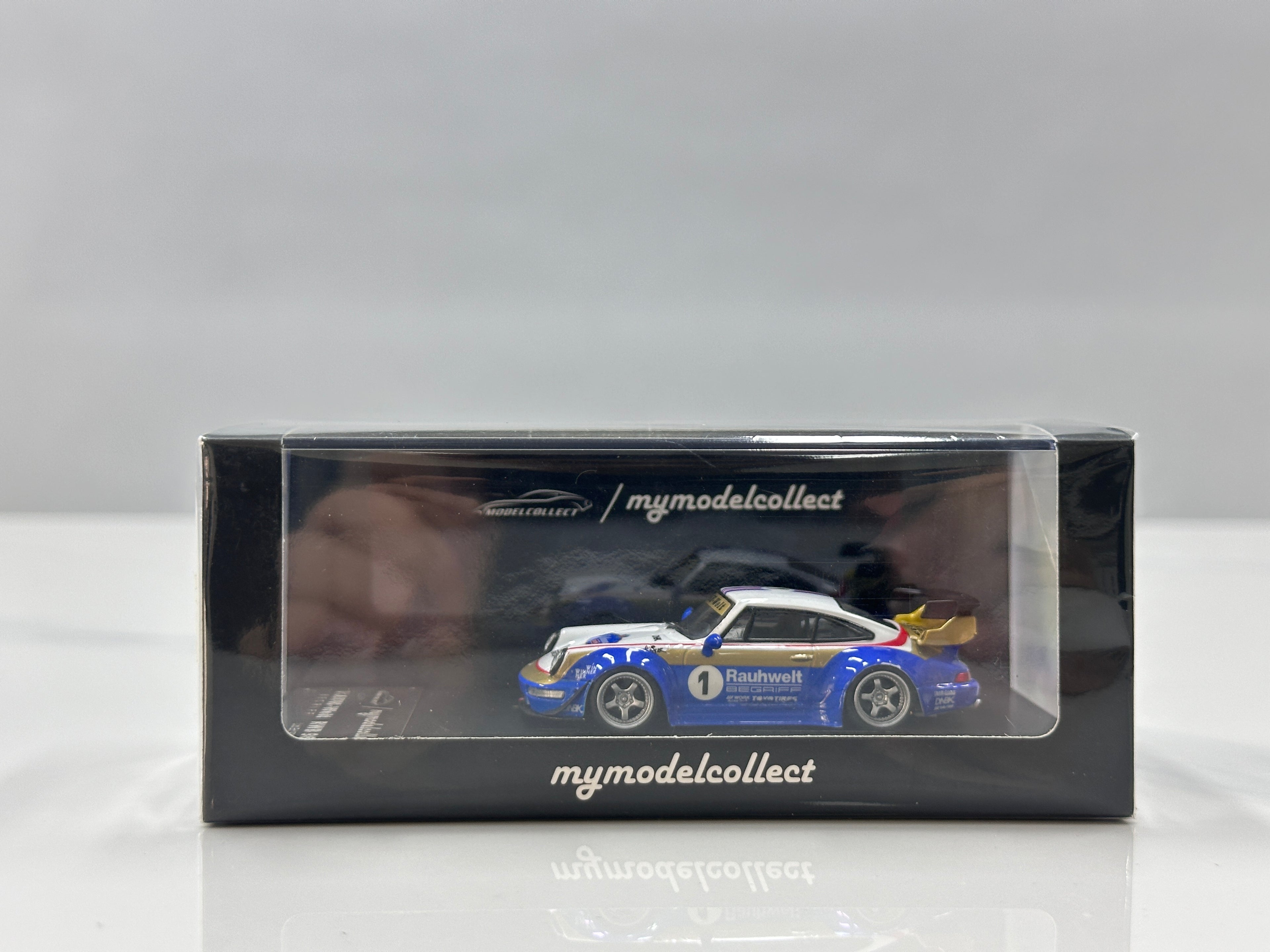 Mymodelcollect